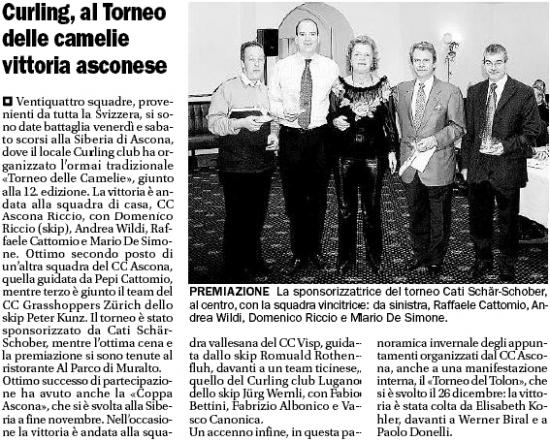torneoascona